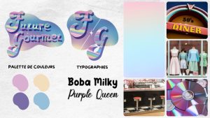 Charte graphique de Future Gourmet